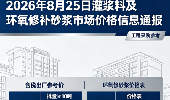信阳2026年8月25日灌浆料及环氧修补砂浆市场价格信息通报